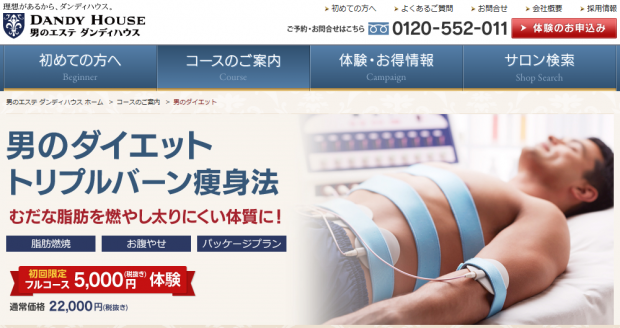 ダンディハウス