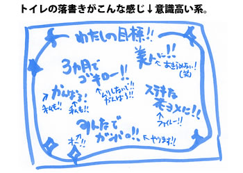 rakugaki