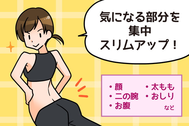部分痩せエステ